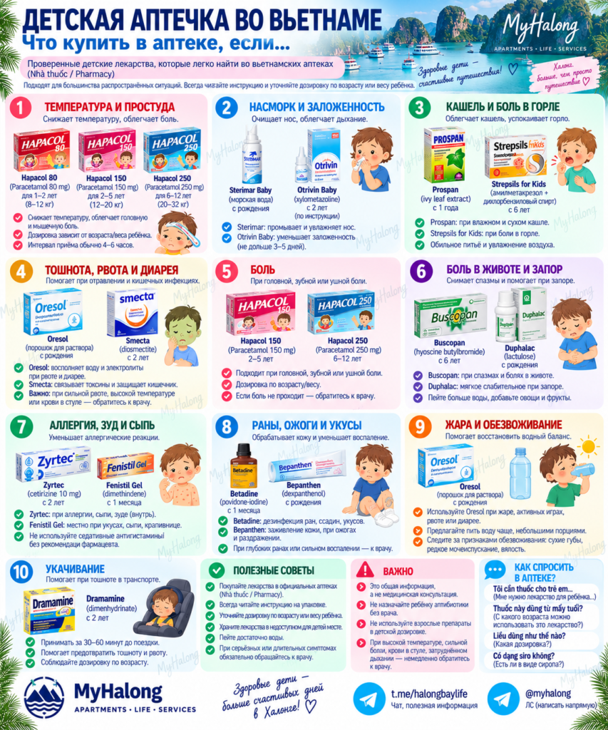 kid health