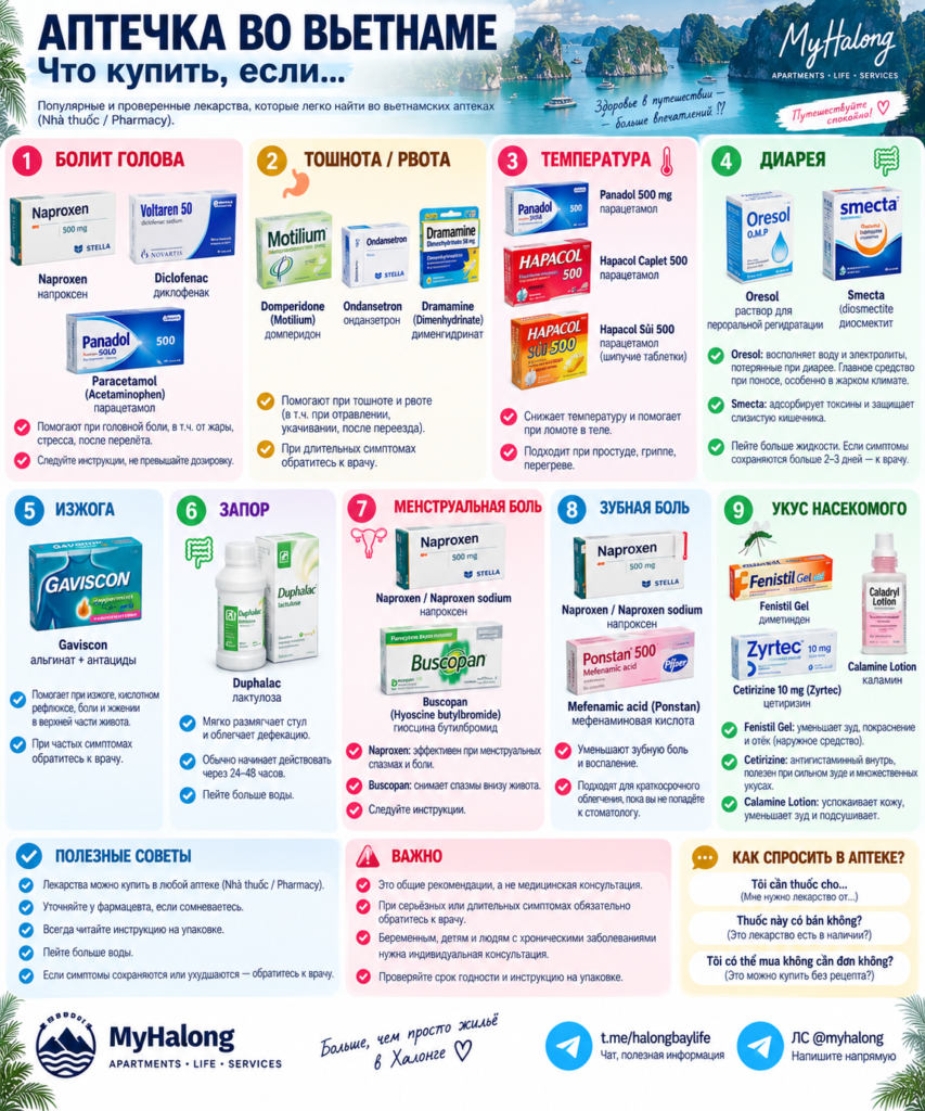 medicine